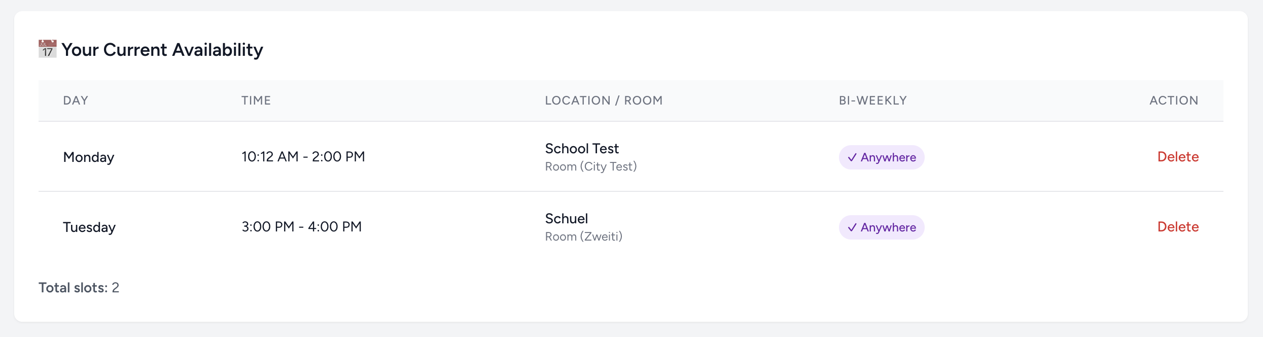 👀 Alles auf einen Blick